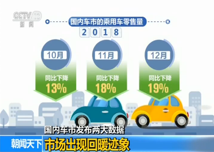 程力汽車銷售中心15271321777