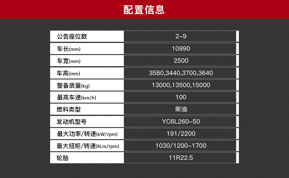 10米體檢車銷售15271321777 (1)