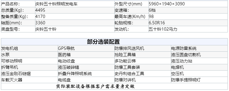 搶險(xiǎn)救援車，小型應(yīng)急照明發(fā)電車定制15271321777